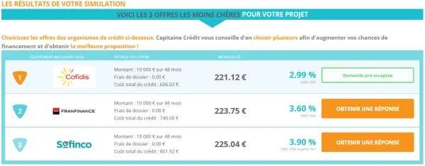 résultat simulation